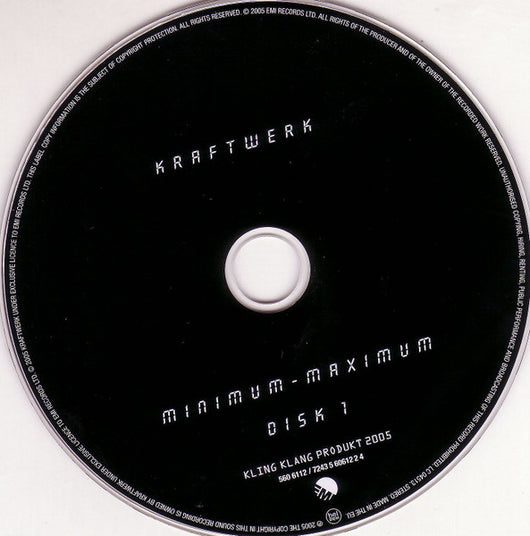 minimum-maximum