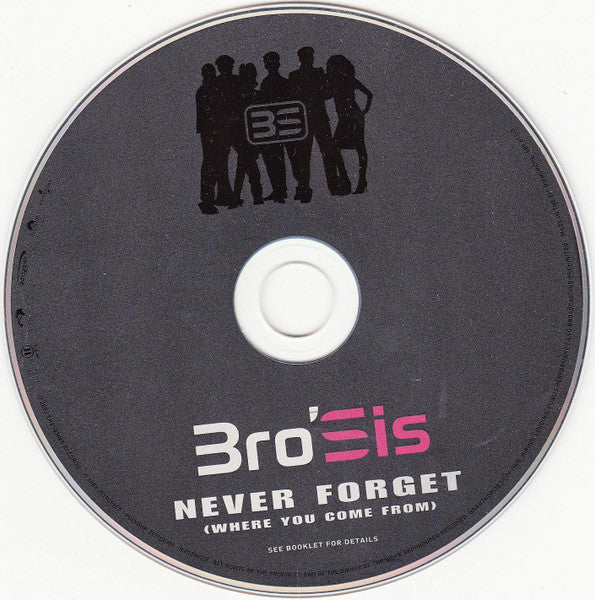 never-forget-(where-you-come-from)