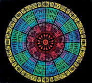 archie-shepp-–-the-way-ahead