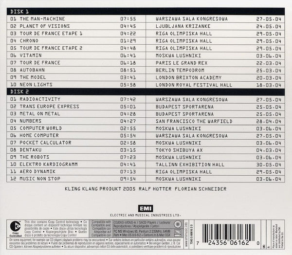 minimum-maximum