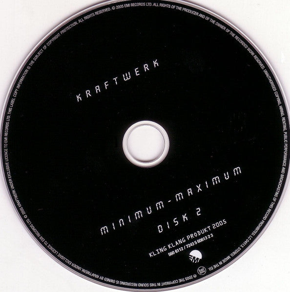 minimum-maximum