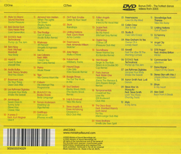 the-annual-2006