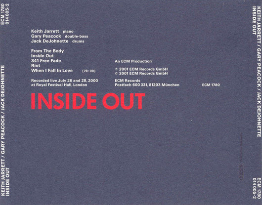 inside-out