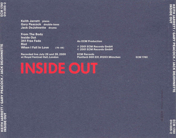 inside-out