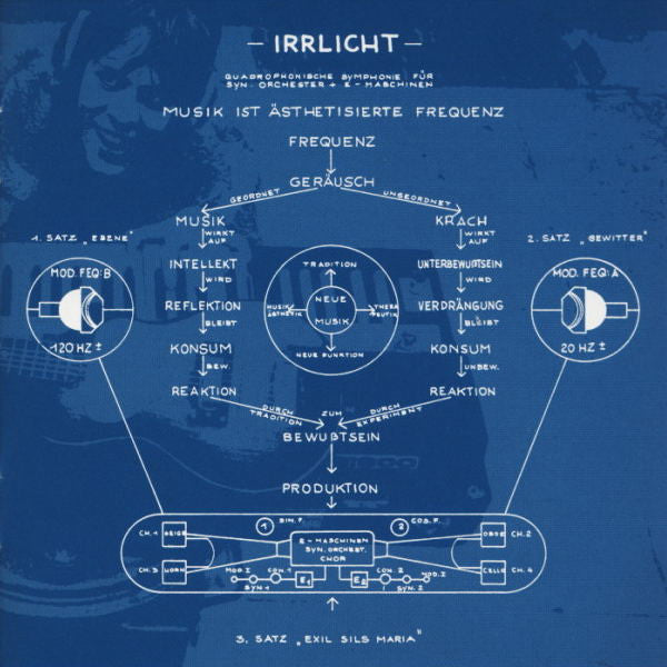 irrlicht