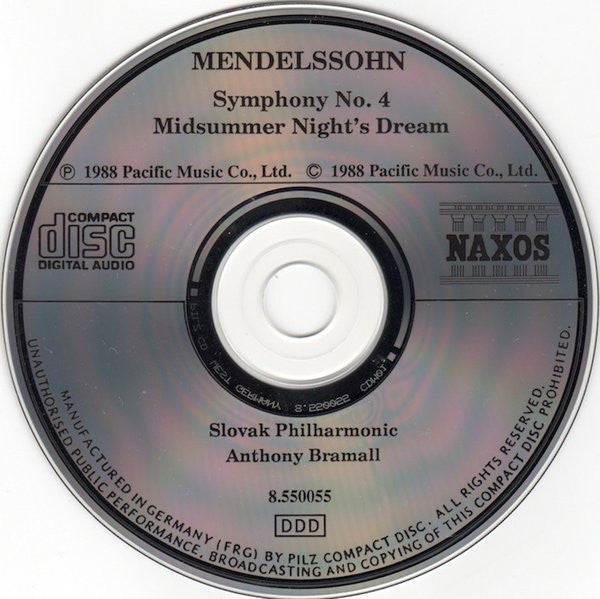 symphony-no.-4-"italian"-/-a-midsummer-nights-dream