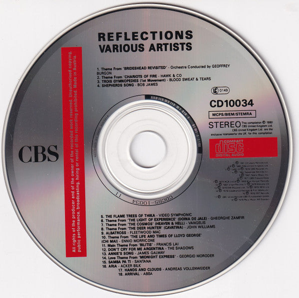 reflections