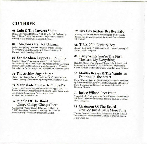 greatest-ever!-party-anthems-(the-definitive-collection)