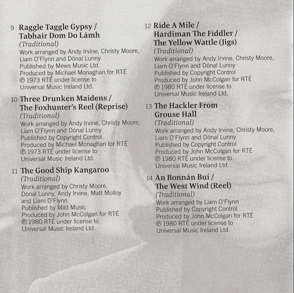 between-the-jigs-and-the-reels:-a-retrospective