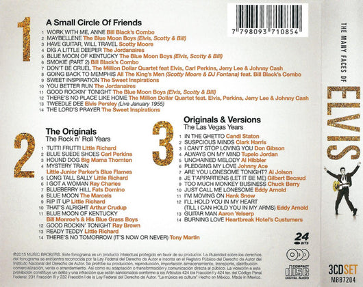 the-many-faces-of-elvis--(a-journey-through-the-inner-world-of-elvis-presley)