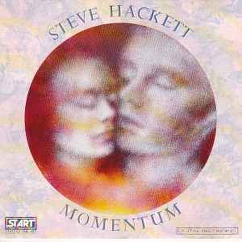 momentum