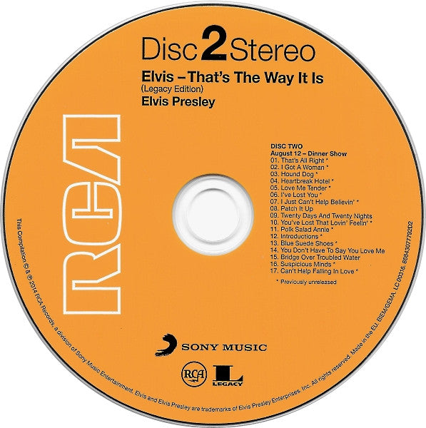 thats-the-way-it-is