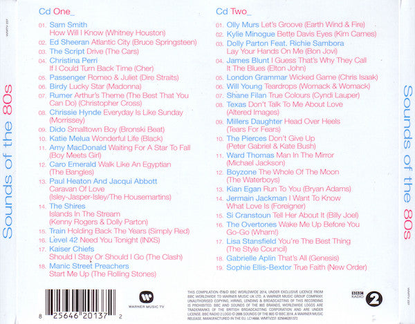 sounds-of-the-80s-(unique-covers-of-classic-hits)