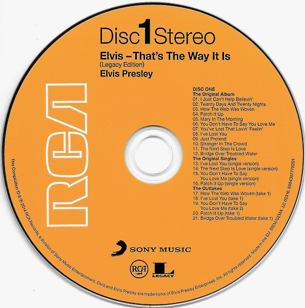 thats-the-way-it-is