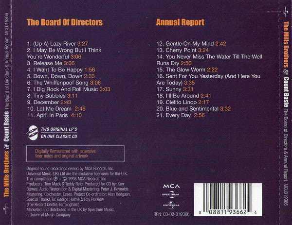 the-board-of-directors-&-annual-report