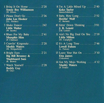 blues-history-part-2