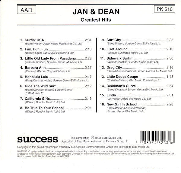 greatest-hits