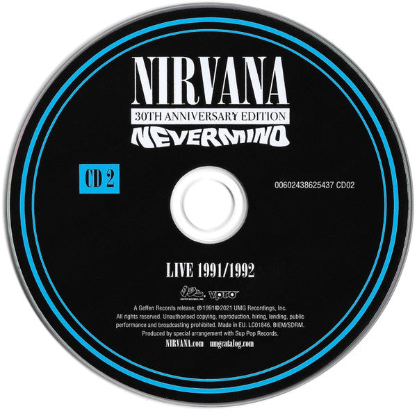 nevermind