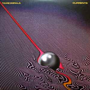 currents