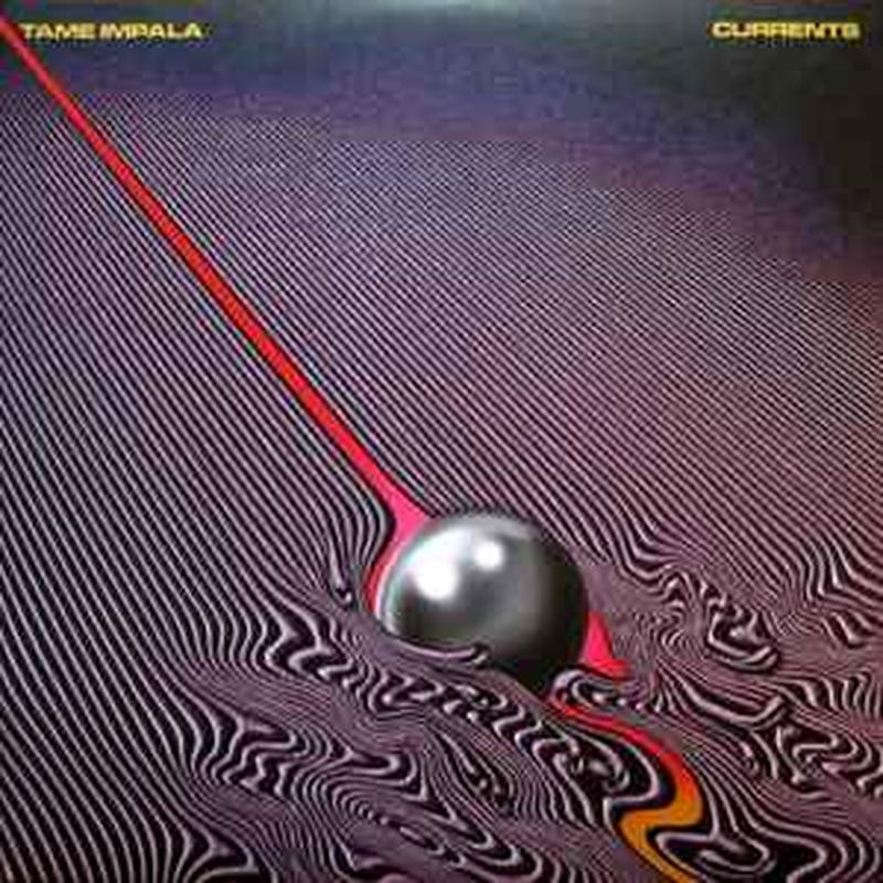 currents