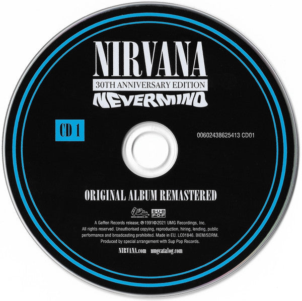 nevermind