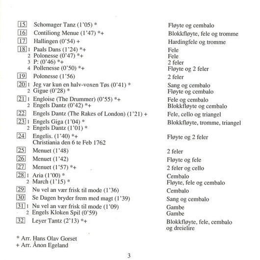 for-borgere-og-bønder-(folkelig-musikk-fra-gamle-norske-notebøker)