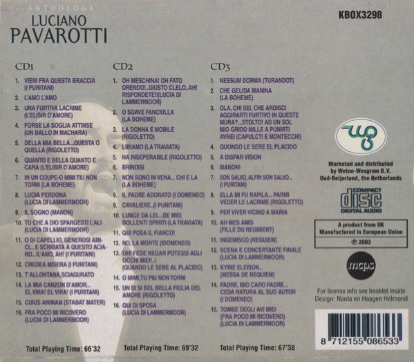 anthology