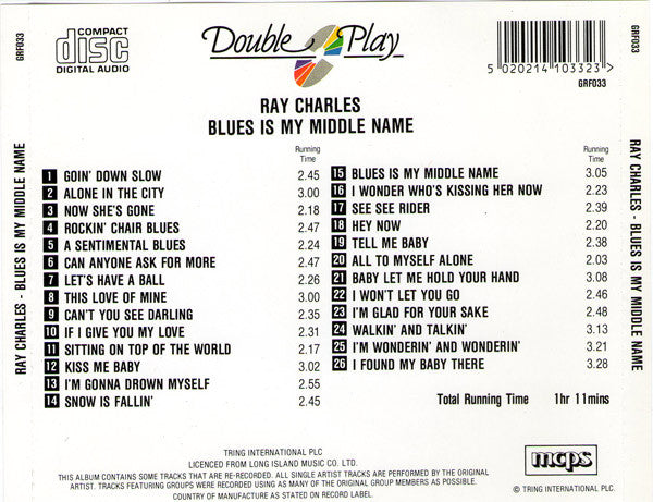 blues-is-my-middle-name
