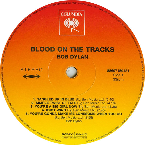 blood-on-the-tracks