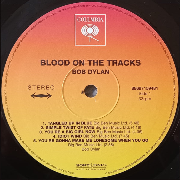 blood-on-the-tracks