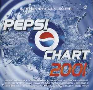pepsi-chart-2001
