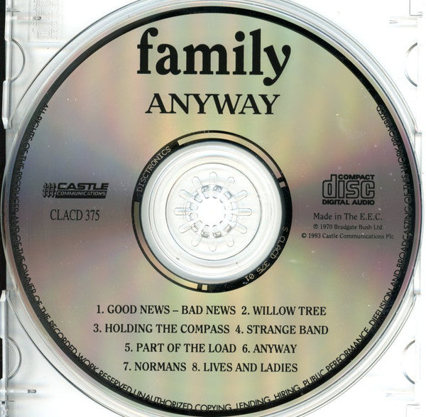 family-(6)-–-anyway