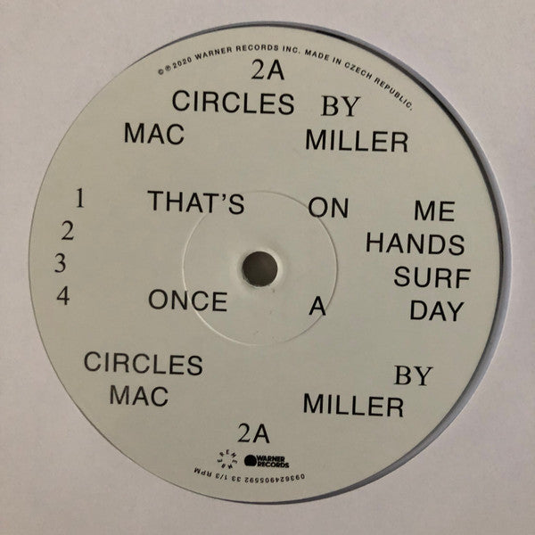 circles