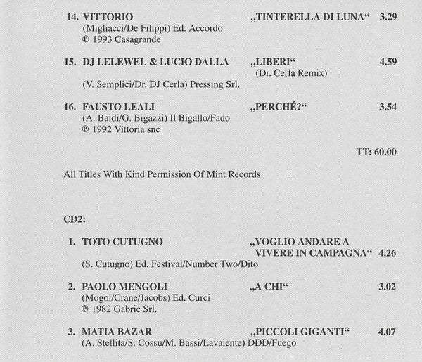 the-world-of-italo-pop