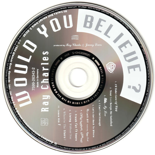 would-you-believe-?