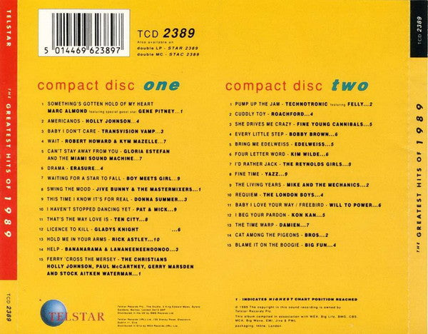 the-greatest-hits-of-1989