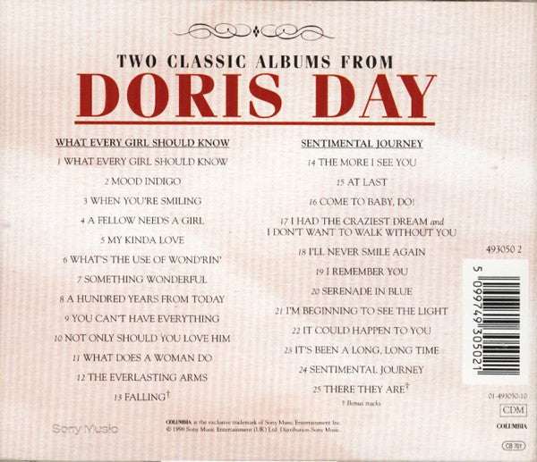 what-every-girl-should-know-/-sentimental-journey