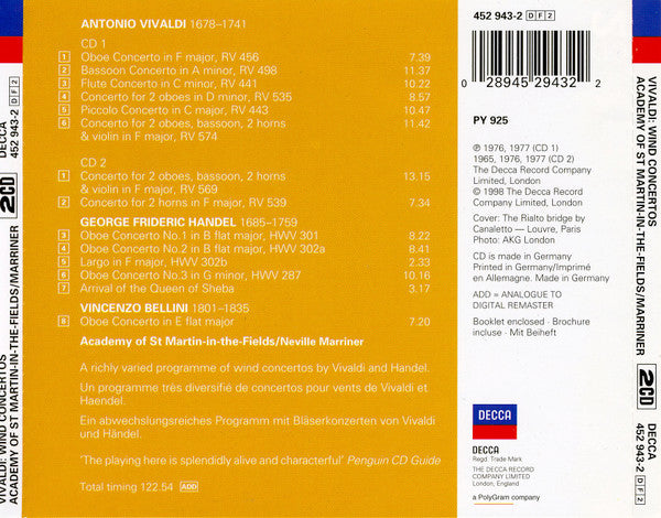wind-concertos