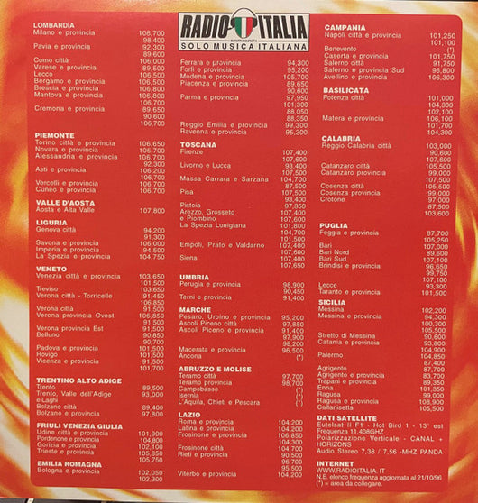 15-anni-di-radio-italia--solo-musica-italiana(che-bella-storia!)