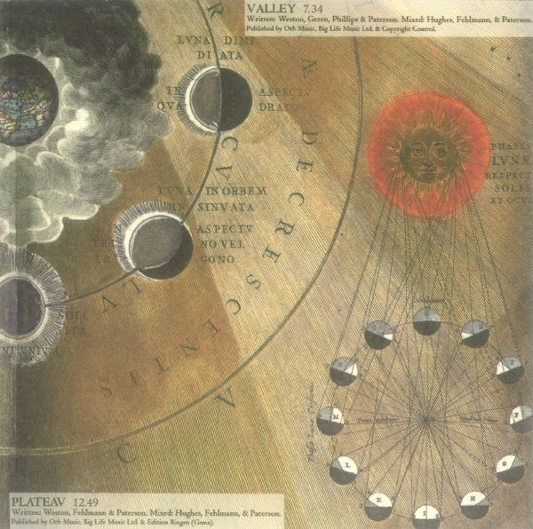 orbus-terrarum