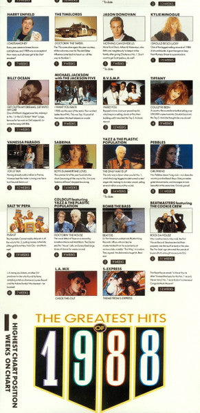 the-greatest-hits-of-1988