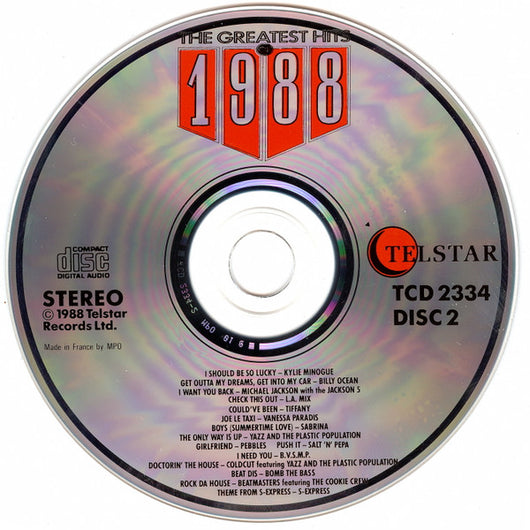 the-greatest-hits-of-1988