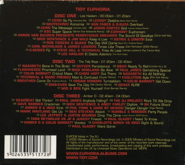 tidy-euphoria