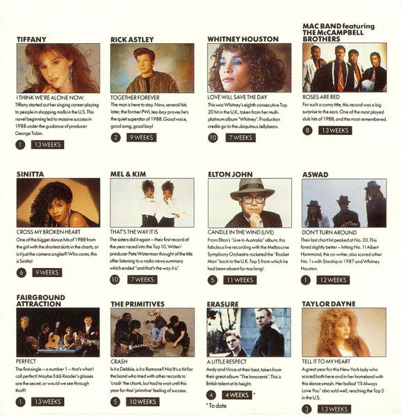 the-greatest-hits-of-1988