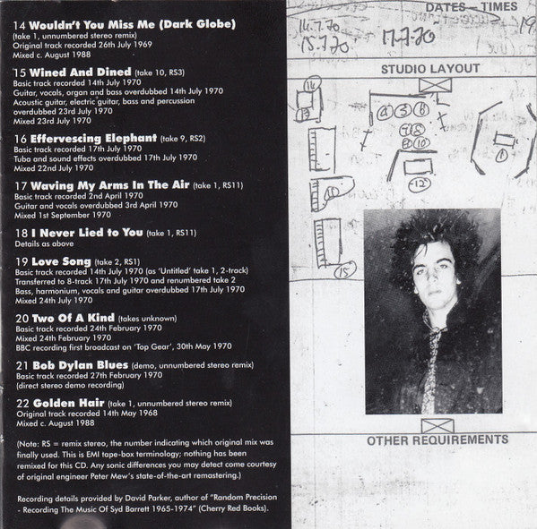 the-best-of-syd-barrett---wouldnt-you-miss-me?
