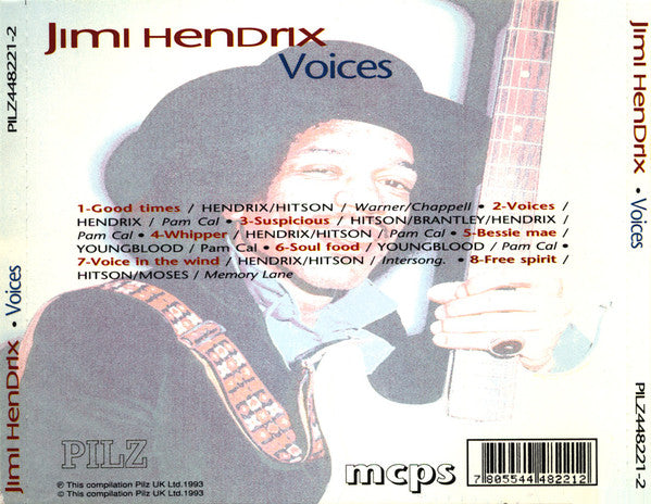 voices