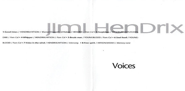 voices