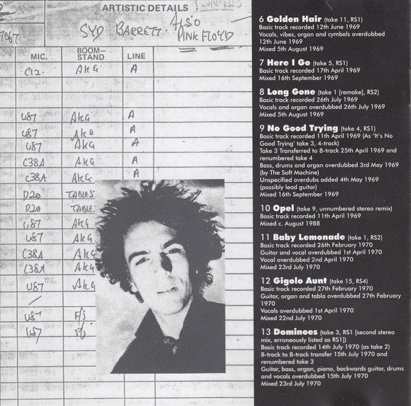 the-best-of-syd-barrett---wouldnt-you-miss-me?