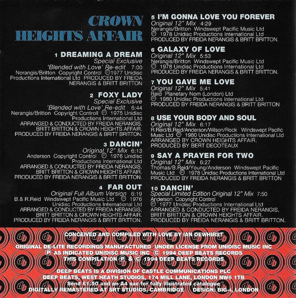 essential-dancefloor-artists-volume-1