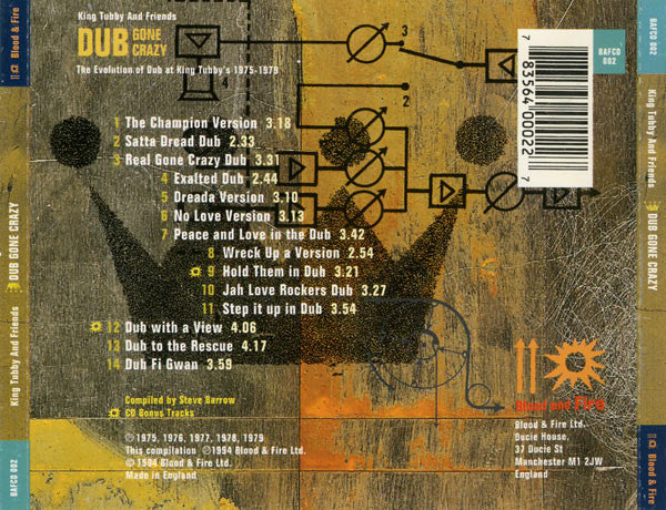 dub-gone-crazy-(the-evolution-of-dub-at-king-tubbys-1975-1979)
